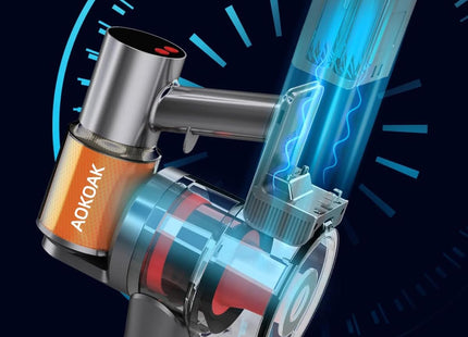 AOKOAK Aspirateur sans fil 45 kPa – 550 W, 60 min d’autonomie, écran LED