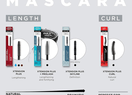 Marcelle Xtension Plus Mascara – Black (8 mL)