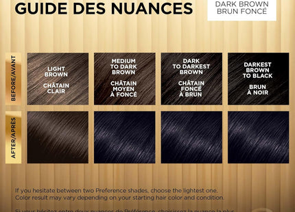 L’Oréal Paris Superior Preference 3 – Coloration Permanente Brun Foncé